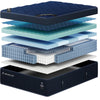 DreamCloud Ultra Hybrid Mattress